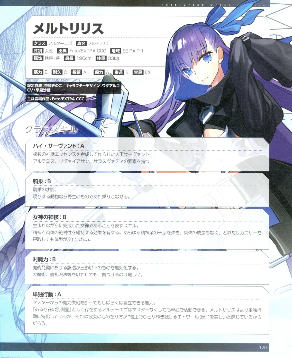 armor fate/grand_order meltlilith profile_page thighhighs type-moon wada_rco