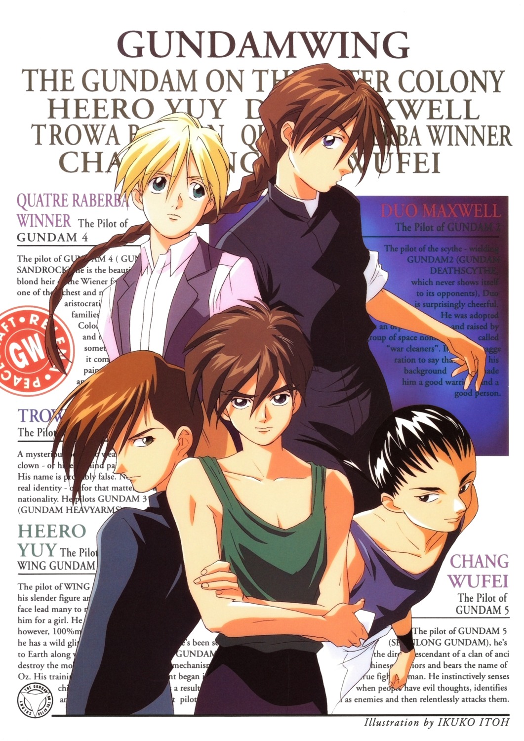 chang_wufei duo_maxwell gundam gundam_wing heero_yuy male quatre_raberba_winner trowa_barton