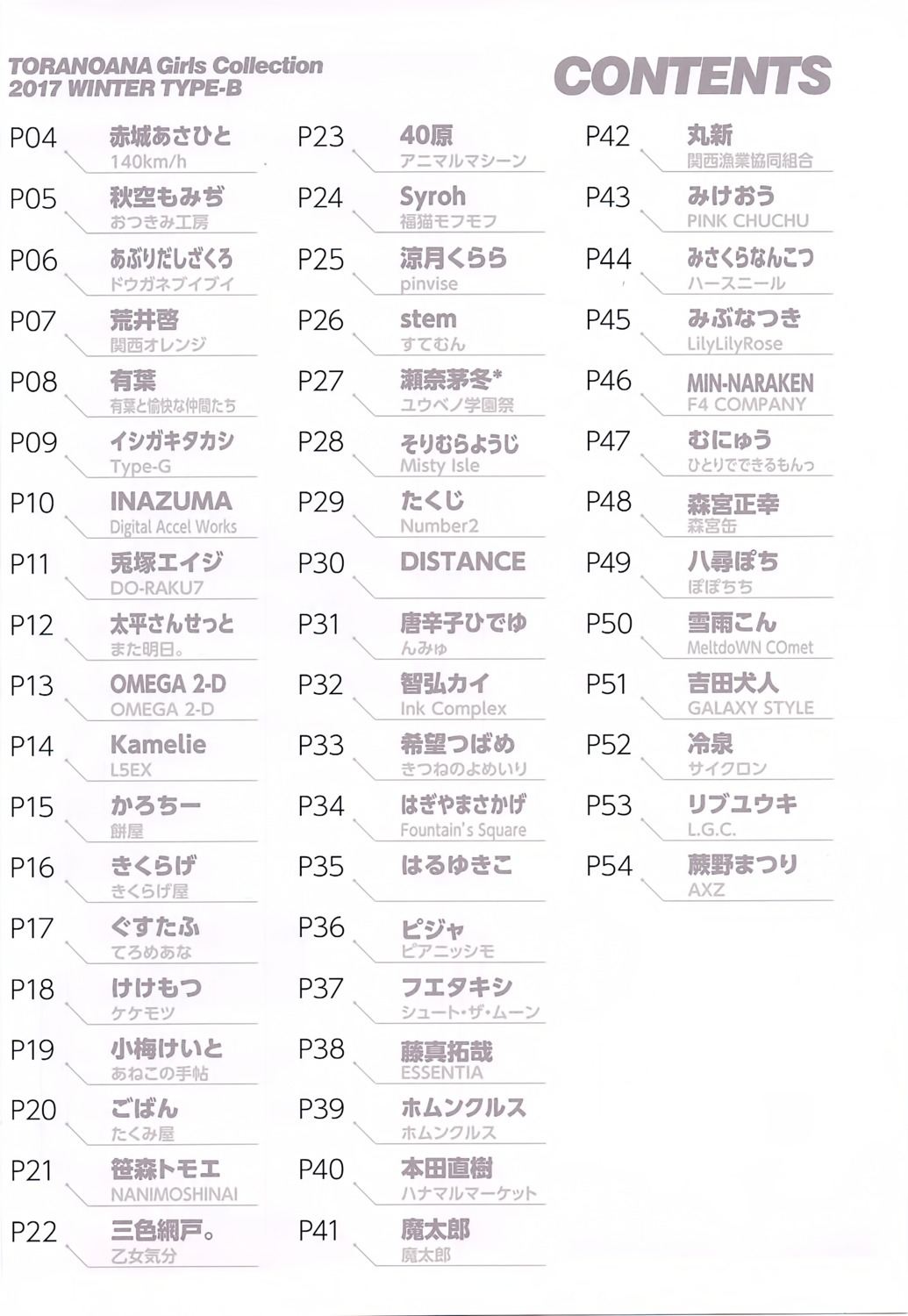 index_page overfiltered toranoana