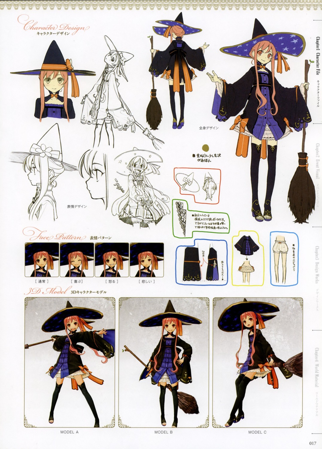 atelier atelier_ayesha bloomers character_design expression heels hidari thighhighs wilbell_voll_erslied witch