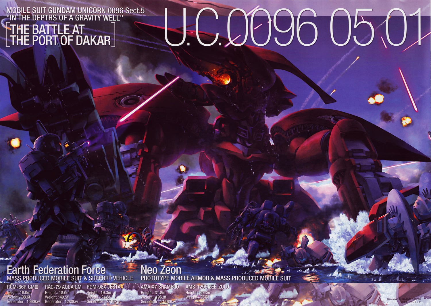 gundam gundam_unicorn katoki_hajime mecha