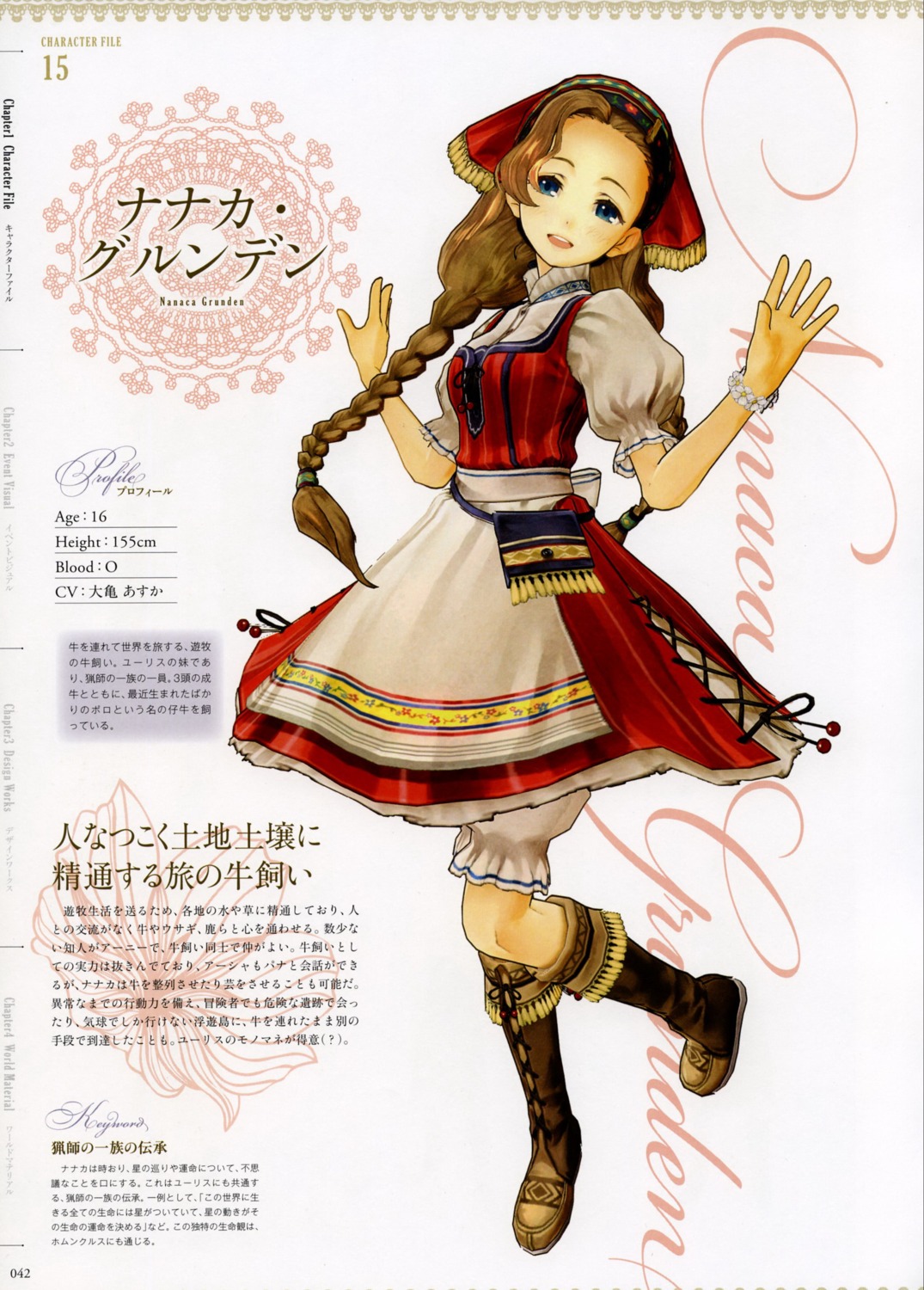 atelier atelier_ayesha bloomers dress hidari nanaca_grunden