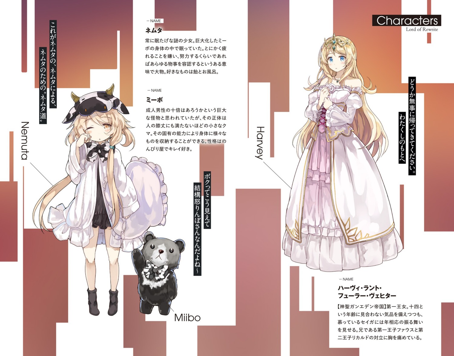 dress lord_of_rewrite shibano_kaito