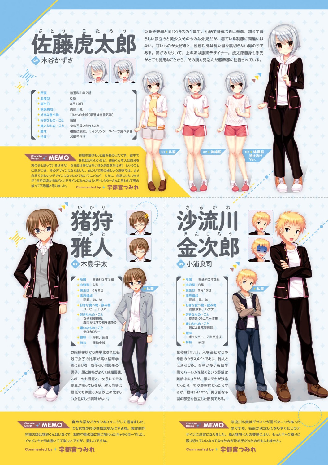 character_design digital_version expression gym_uniform ikari_masato madosoft male profile_page sarukawa_kenjirou satou_kotarou see_through trap utsunomiya_tsumire wagamama_high_spec wet_clothes