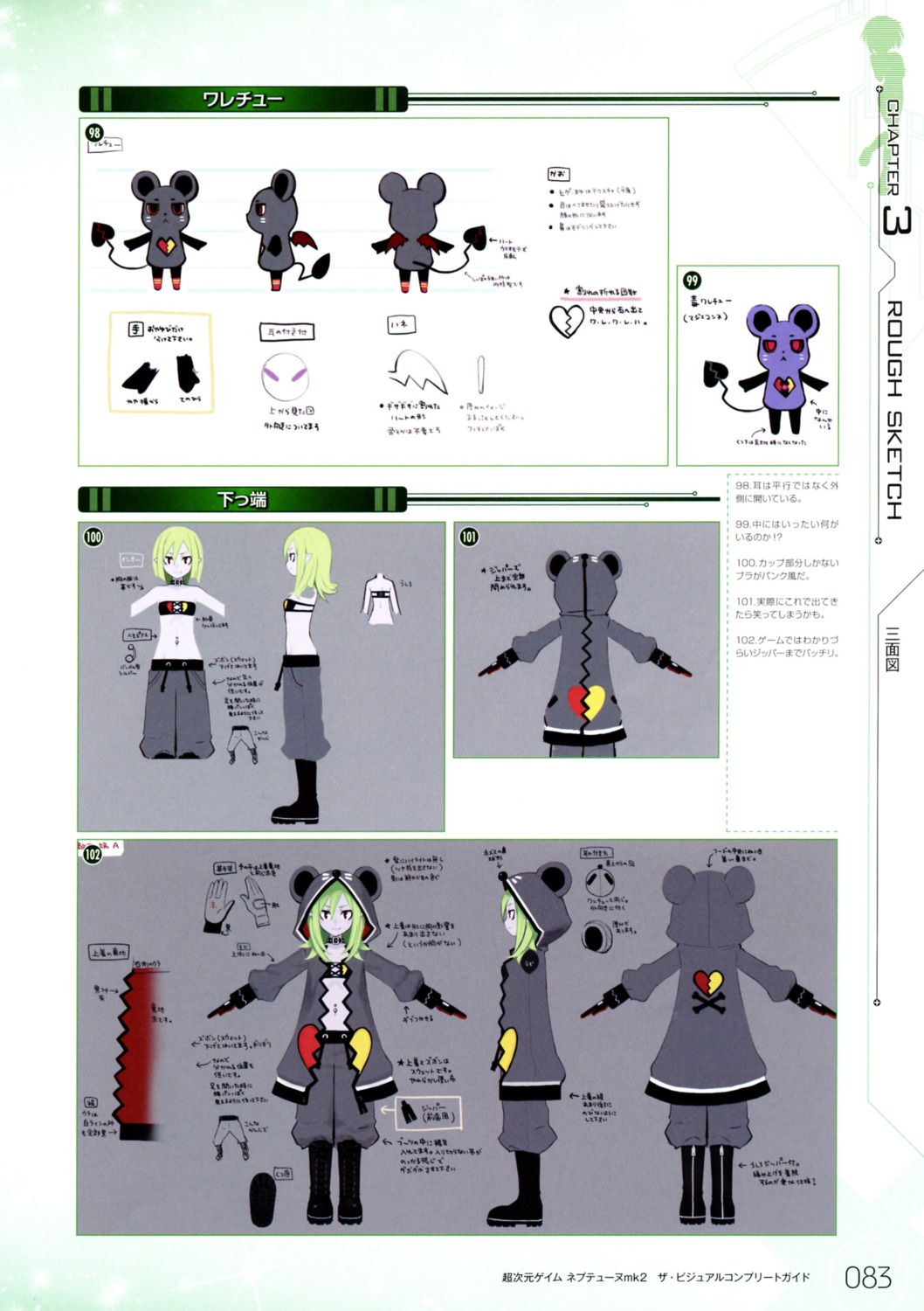 character_design choujigen_game_neptune choujigen_game_neptune_mk2 linda_(choujigen_game_neptune) pirachu tsunako