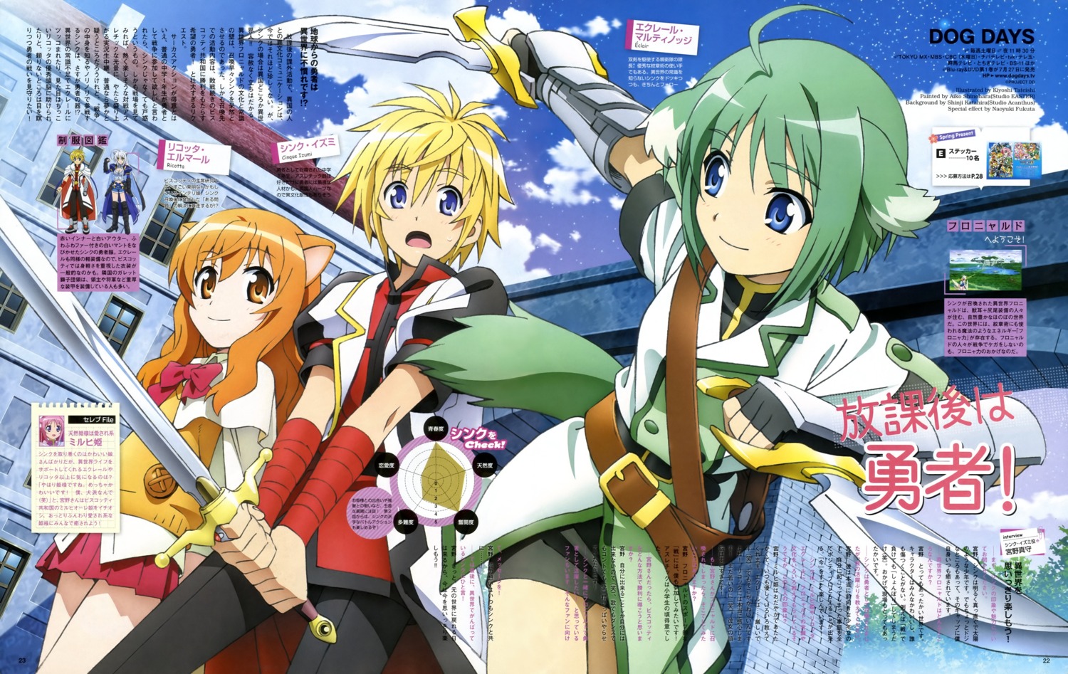 animal_ears dog_days eclair_martinozzi inumimi ricotta_elmar shinku_izumi sword tateishi_kiyoshi