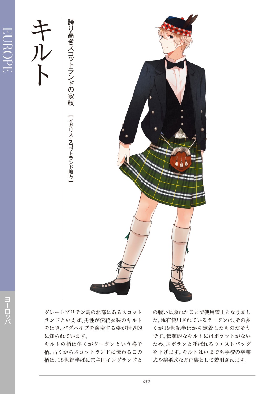 male skirt_lift ueda_niku