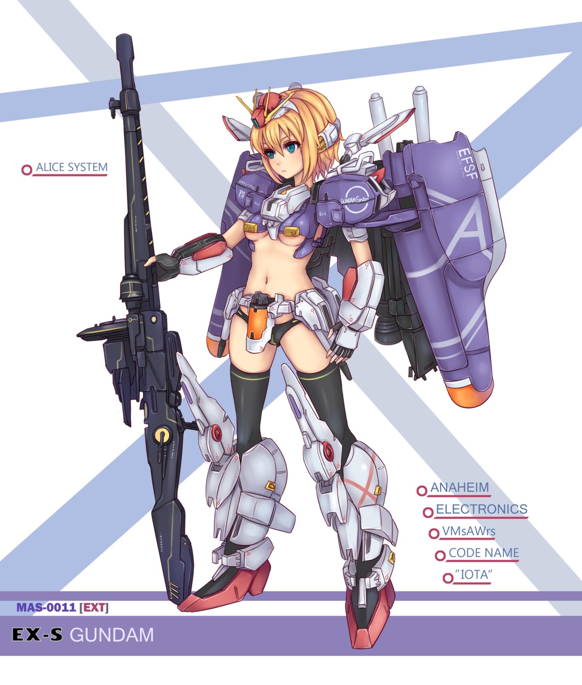 gundam gundam_sentinel gyakushuu_no_hoshiumi mecha_musume thighhighs underboob