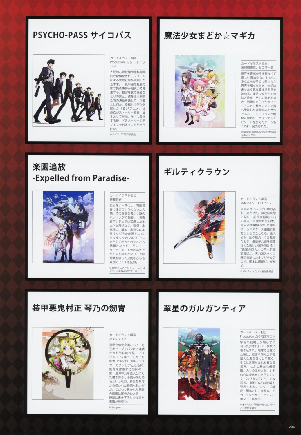 guilty_crown mahou_shoujo_madoka_magica nitroplus psycho-pass rakuen_tsuihou suisei_no_gargantia