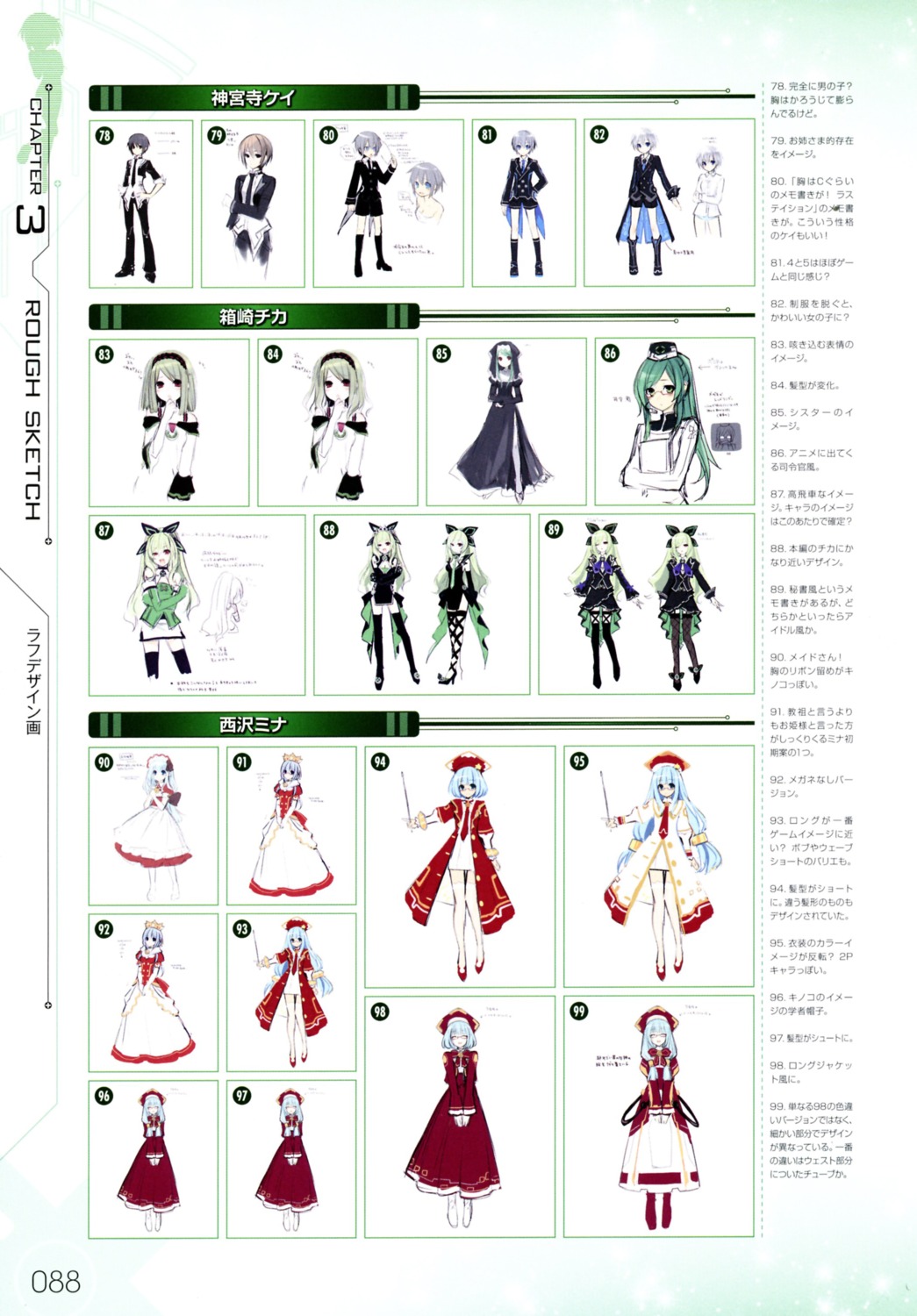 character_design choujigen_game_neptune choujigen_game_neptune_mk2 hakozaki_chika jinguuji_kei nishizawa_mina tsunako