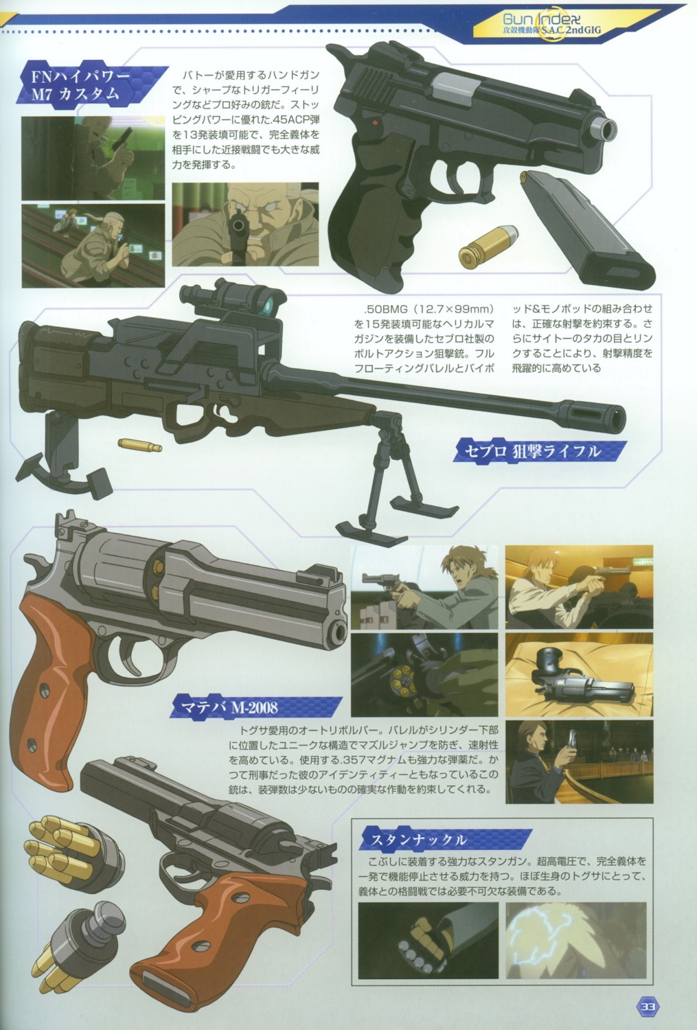 ghost_in_the_shell gun