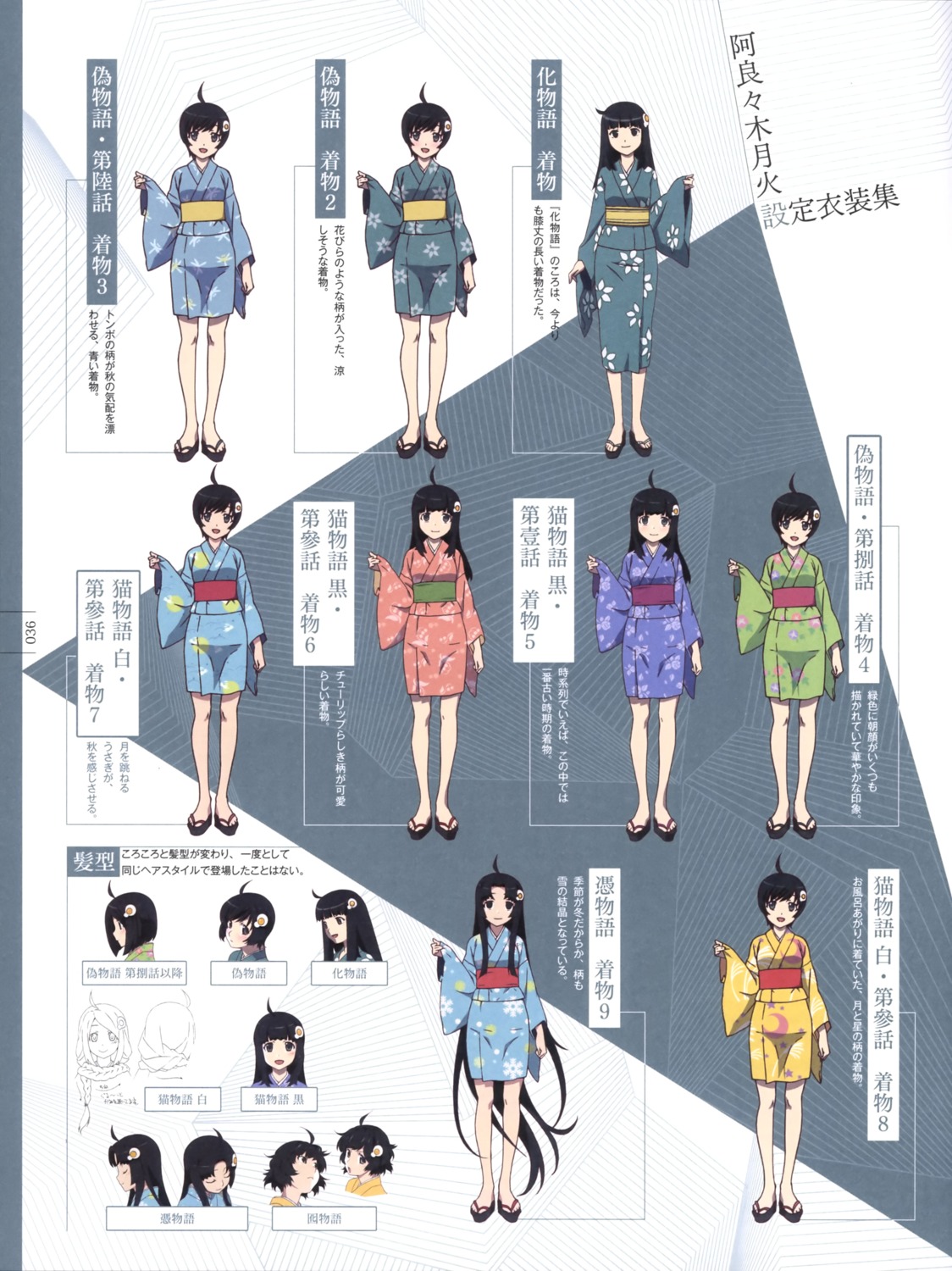 araragi_tsukihi bakemonogatari character_design monogatari_(series) yukata