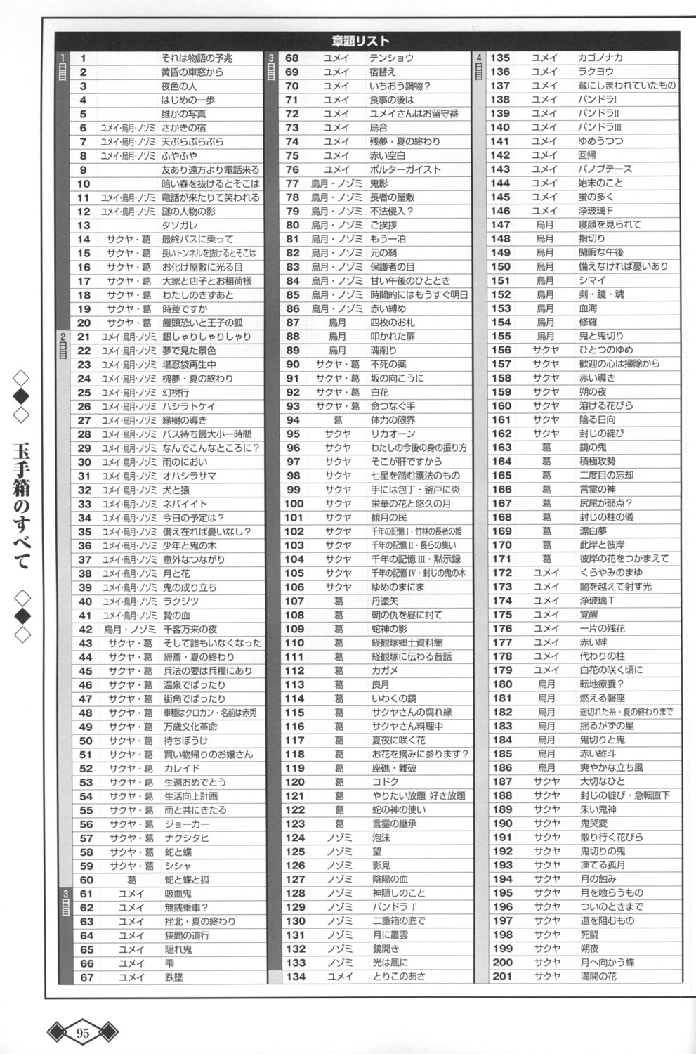 akaiito scanning_artifacts text