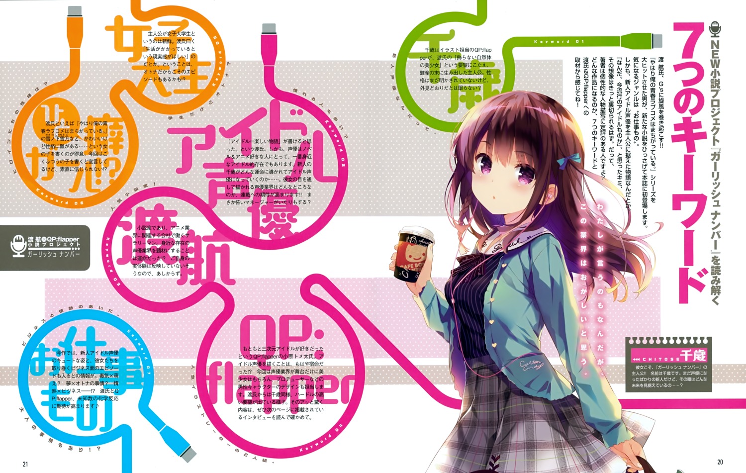 gi(a)rlish_number karasuma_chitose_(giarlish_number) ohara_tometa qp:flapper