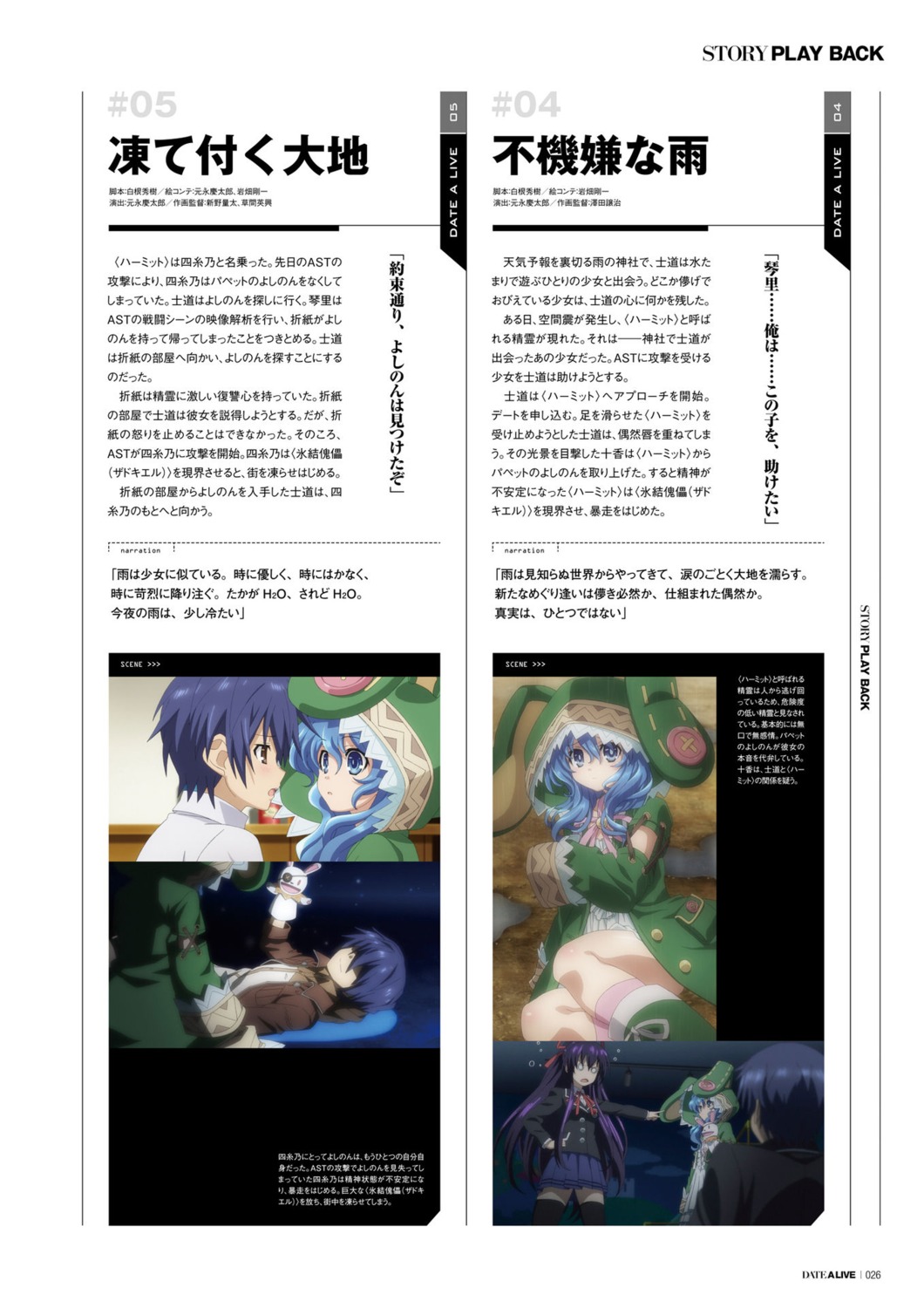 date_a_live himekawa_yoshino