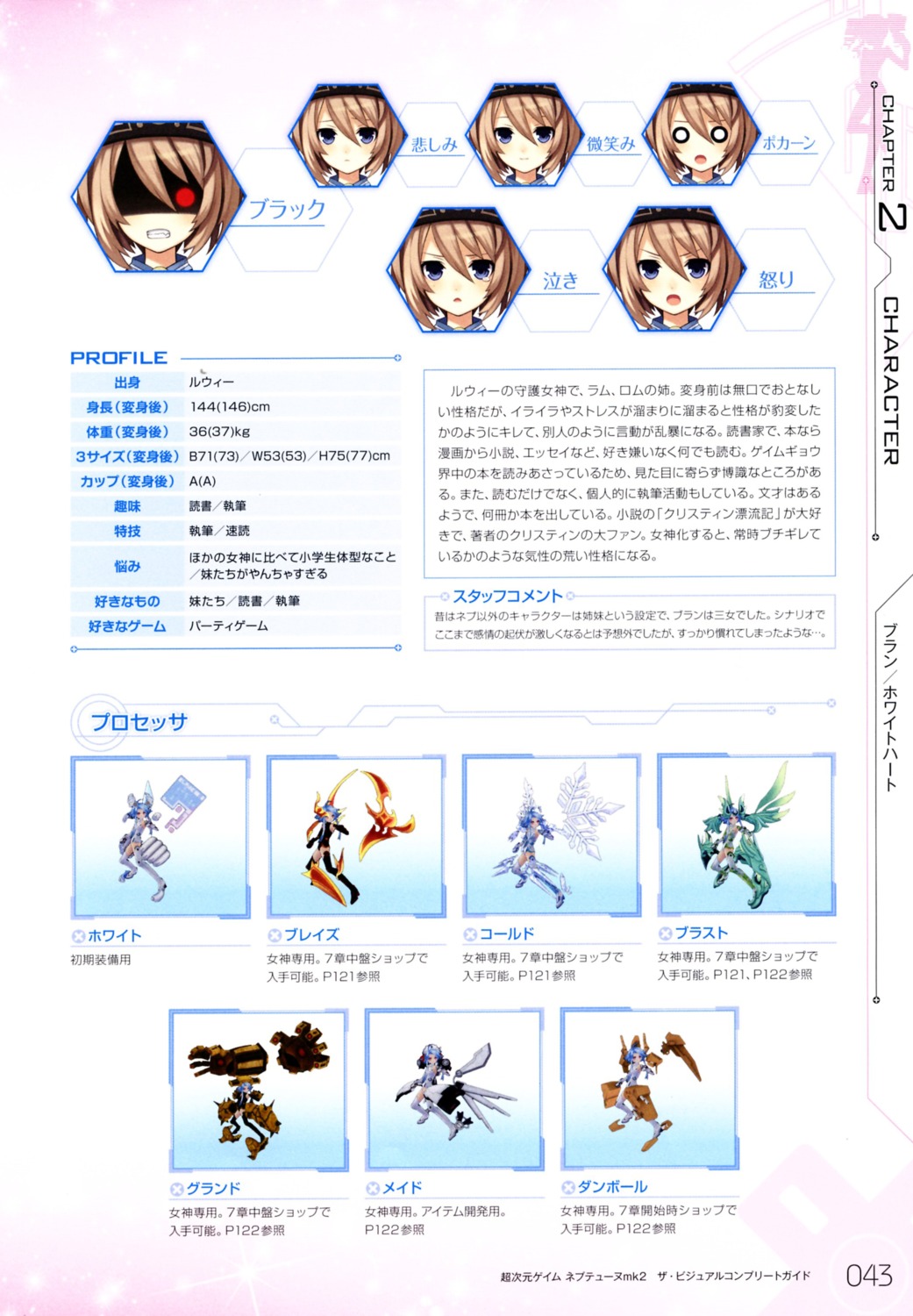 blanc choujigen_game_neptune choujigen_game_neptune_mk2 expression profile_page tsunako white_heart