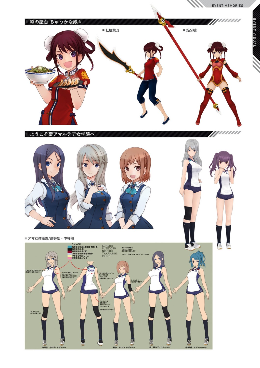 alice_gear_aegis ichijou_ayaka kondoh_chieri nikitoh_kanade sutegoro_shiina takanashi_rei wang_honghua