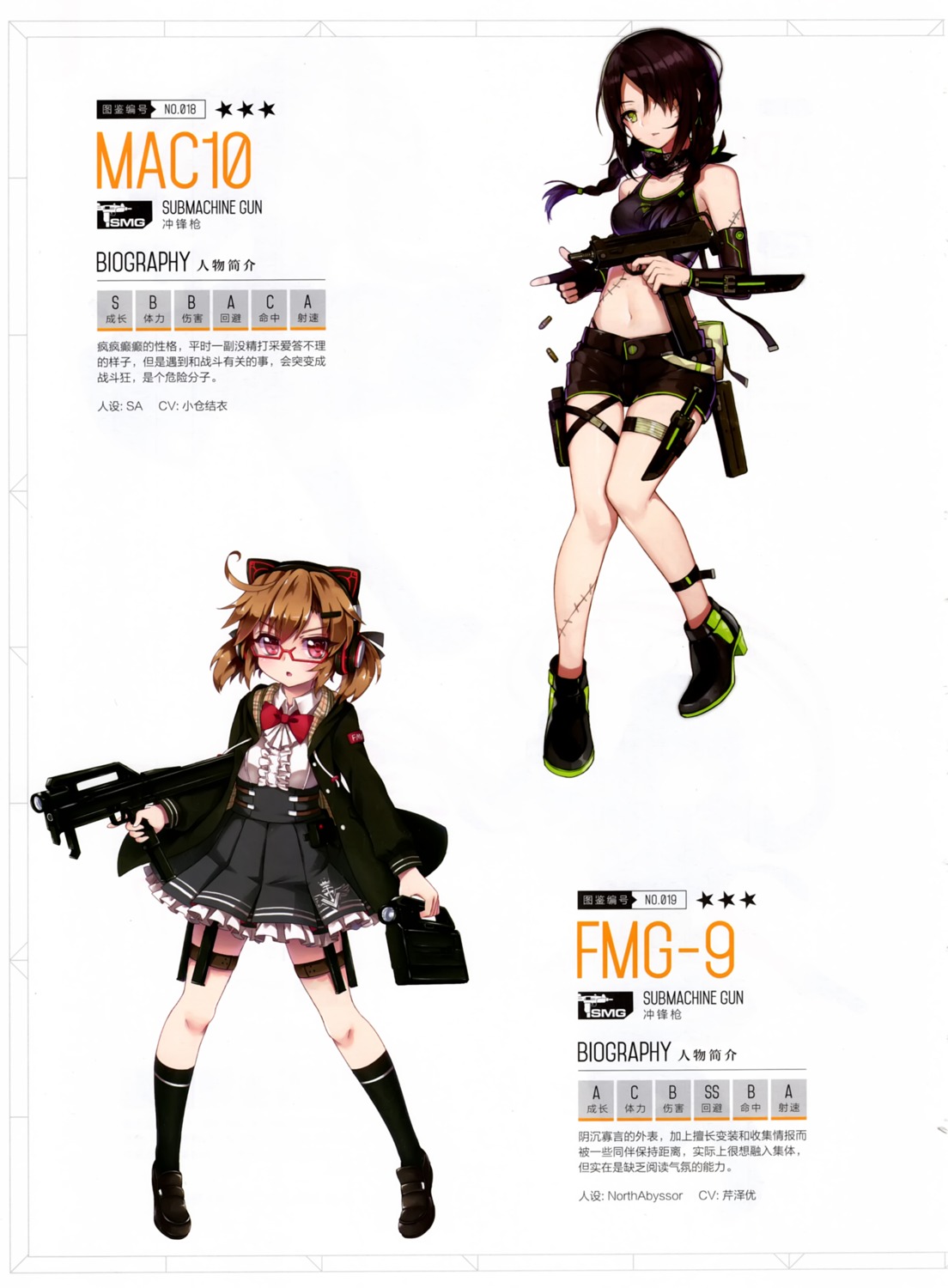 fmg-9_(girls_frontline) girls_frontline gun mac-10_(girls_frontline) megane northabyssor sa_(artist) seifuku weapon