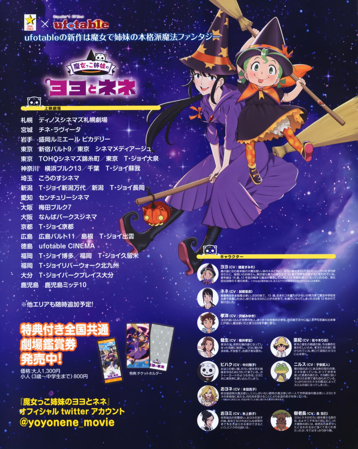 Wallpaper Majokko Shimai No Yoyo To Nene Nene Majokko Shimai No Yoyo To Free HD