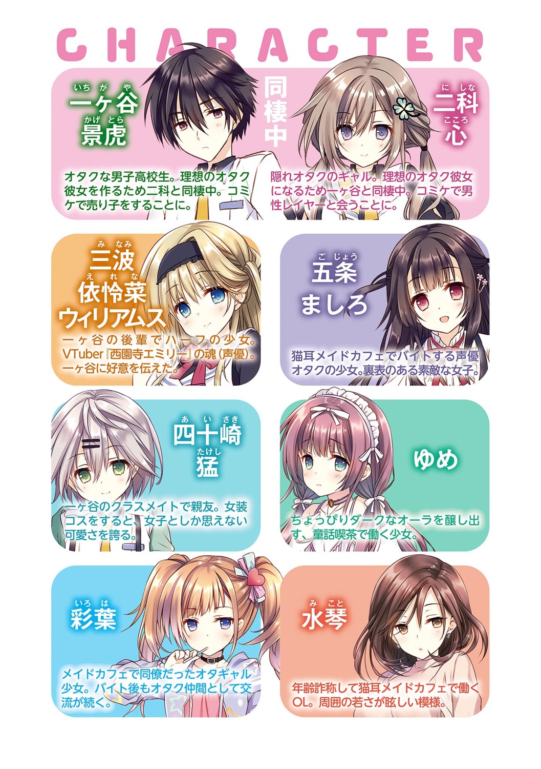 dousei_kara_hajimaru_otaku_kanojo_no_tsukurikata gojyou_mashiro minami_erena_williams nishina_kokoro seifuku tatekawa_mako