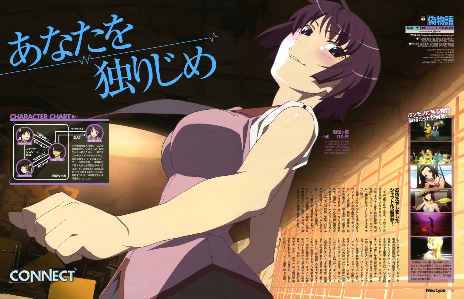 bakemonogatari monogatari_(series) nisemonogatari senjougahara_hitagi tamura_yoshio