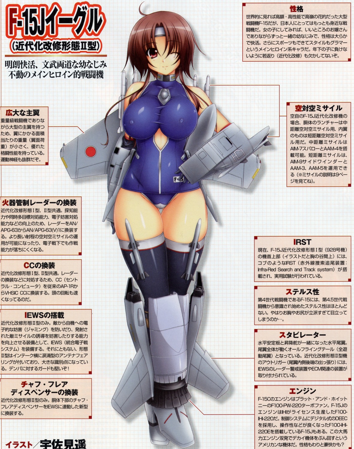 erect_nipples mecha_musume swimsuits usami_haruka