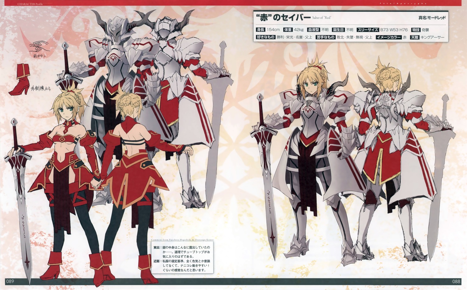 Konoe Ototsugu Fate Apocrypha Fate Stay Night Mordred Fsn Armor Bikini Top Character Design