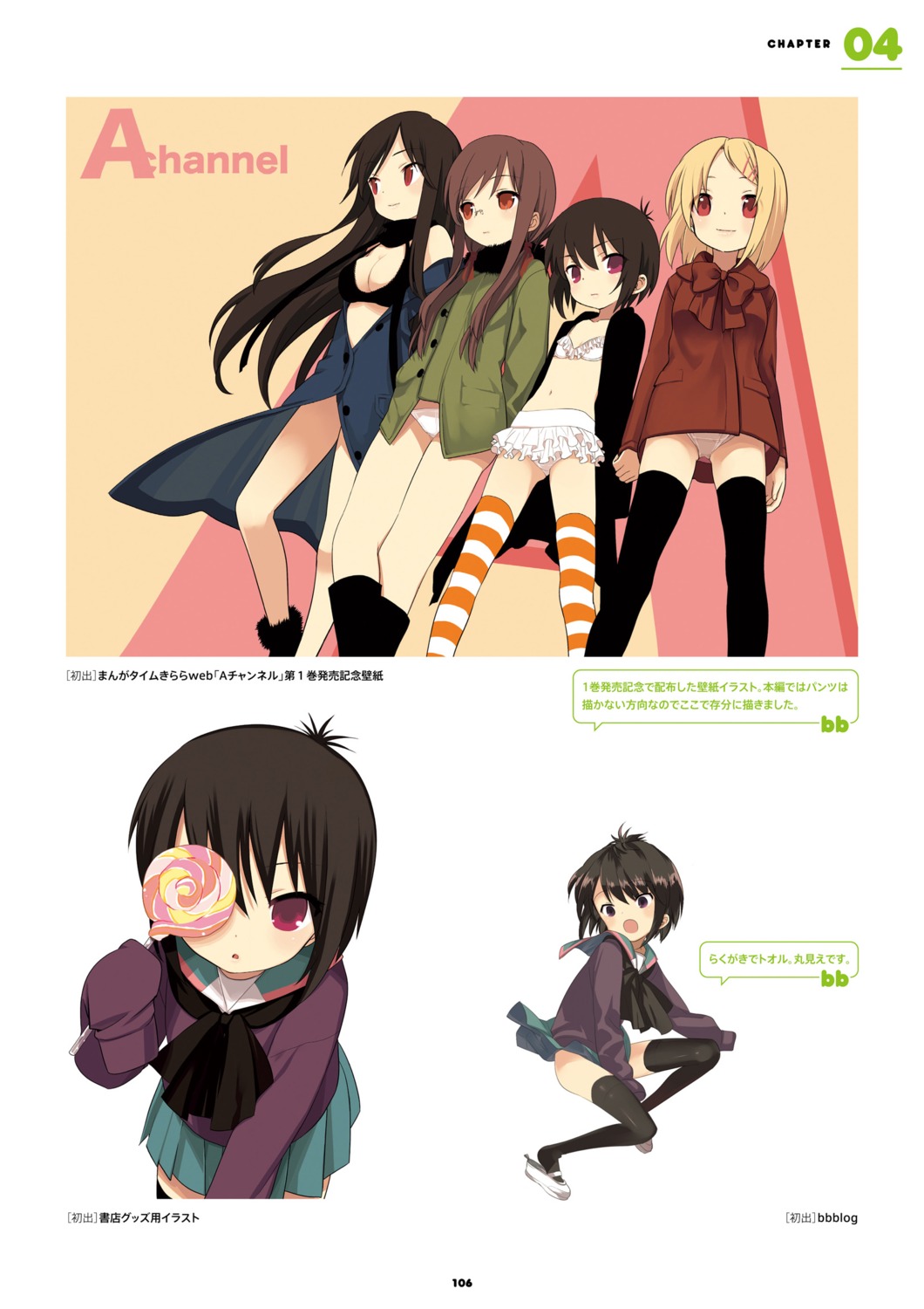 History Yande Re