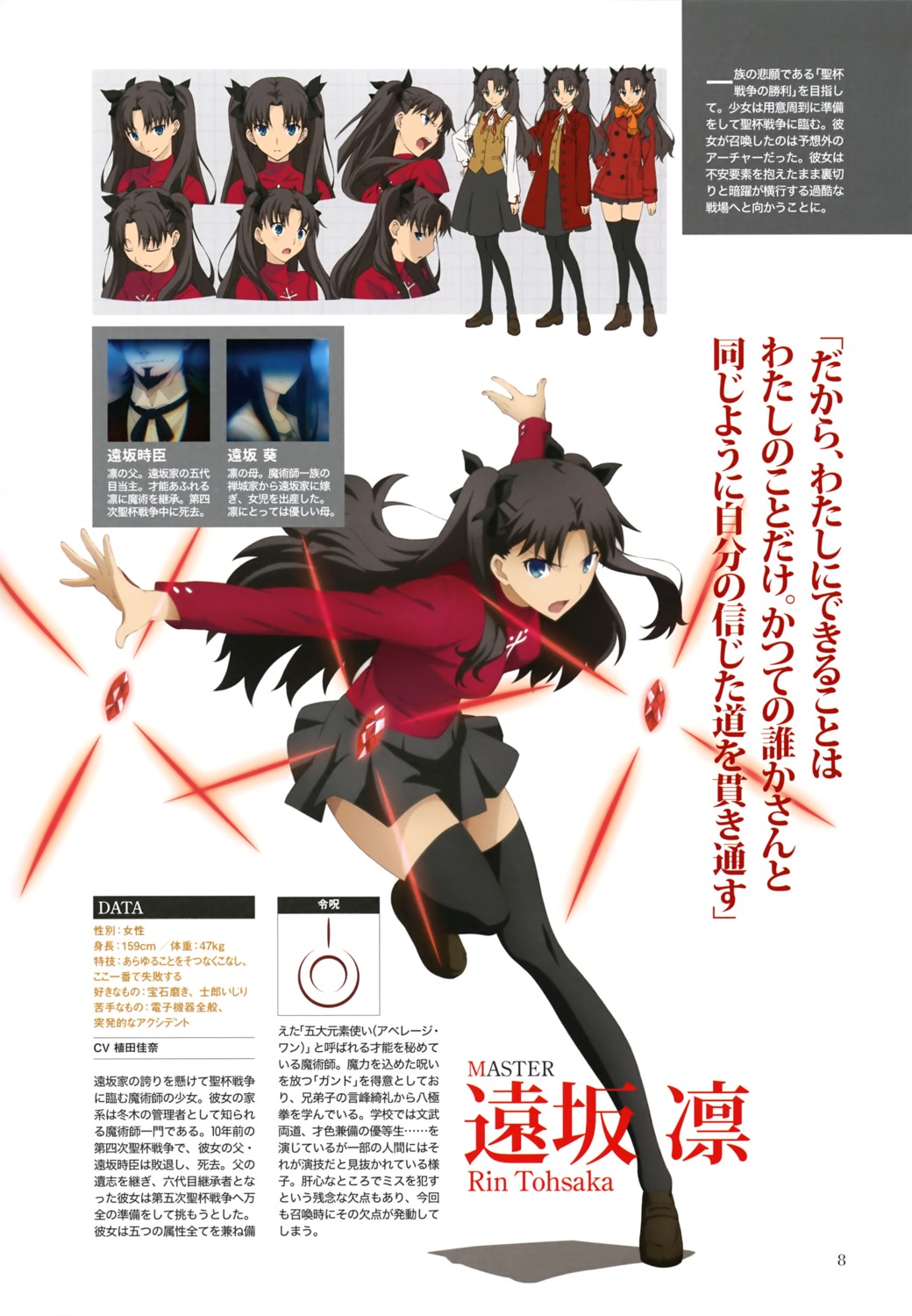 character_design expression fate/stay_night fate/stay_night_unlimited_blade_works seifuku thighhighs toosaka_aoi toosaka_rin toosaka_tokiomi