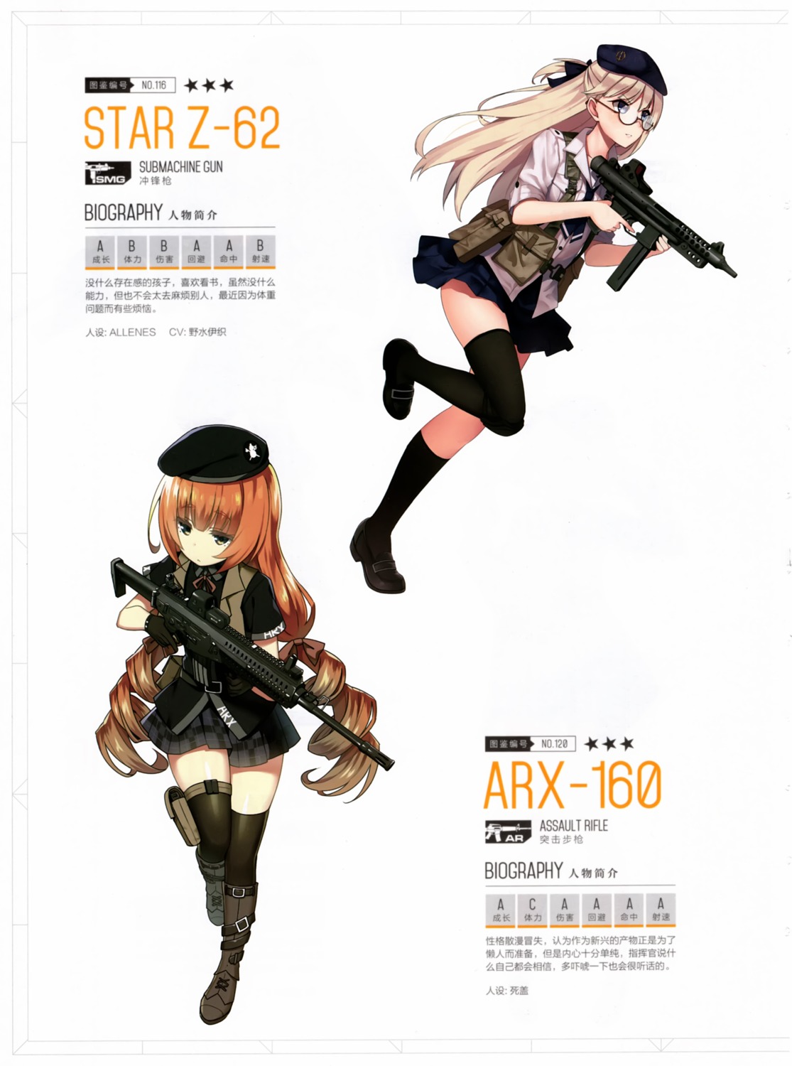 allenes arx-160_(girls_frontline) girls_frontline gun heels megane sky-freedom star_z-62_(girls_frontline) thighhighs uniform
