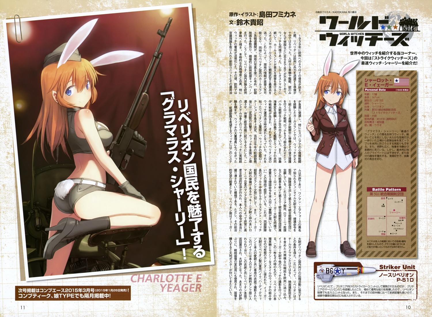 animal_ears ass bunny_ears charlotte_e_yeager gun heels shimada_humikane strike_witches tail uniform