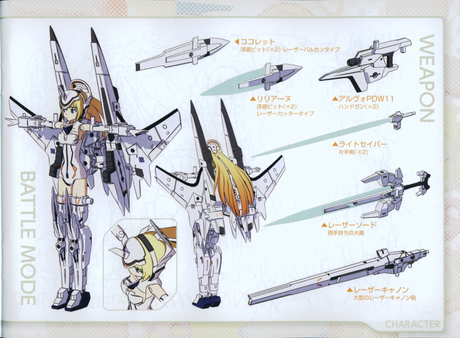 busou_shinki tagme