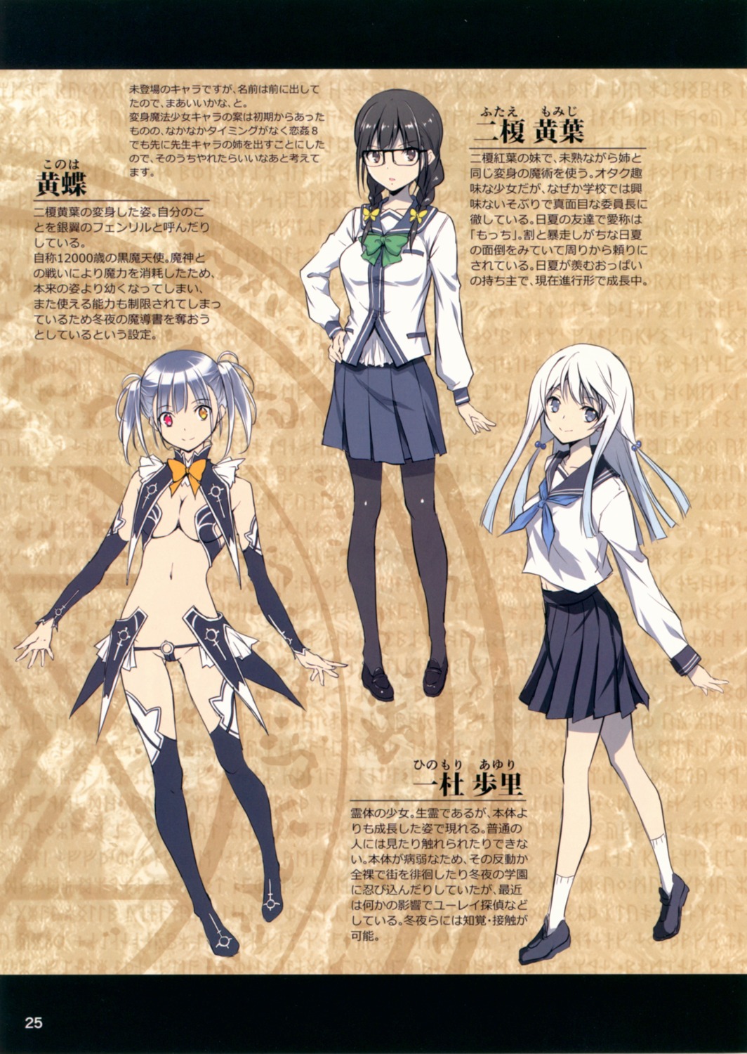 heterochromia kikurage megane no_bra pantsu pantyhose seifuku thighhighs thong