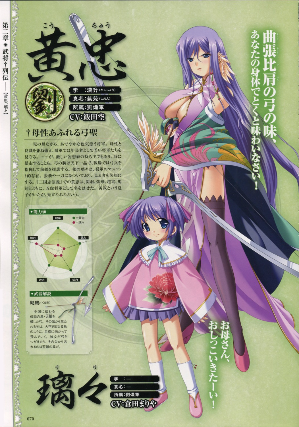 asian_clothes baseson chinadress cleavage heels koihime_musou kouchuu profile_page riri thighhighs weapon