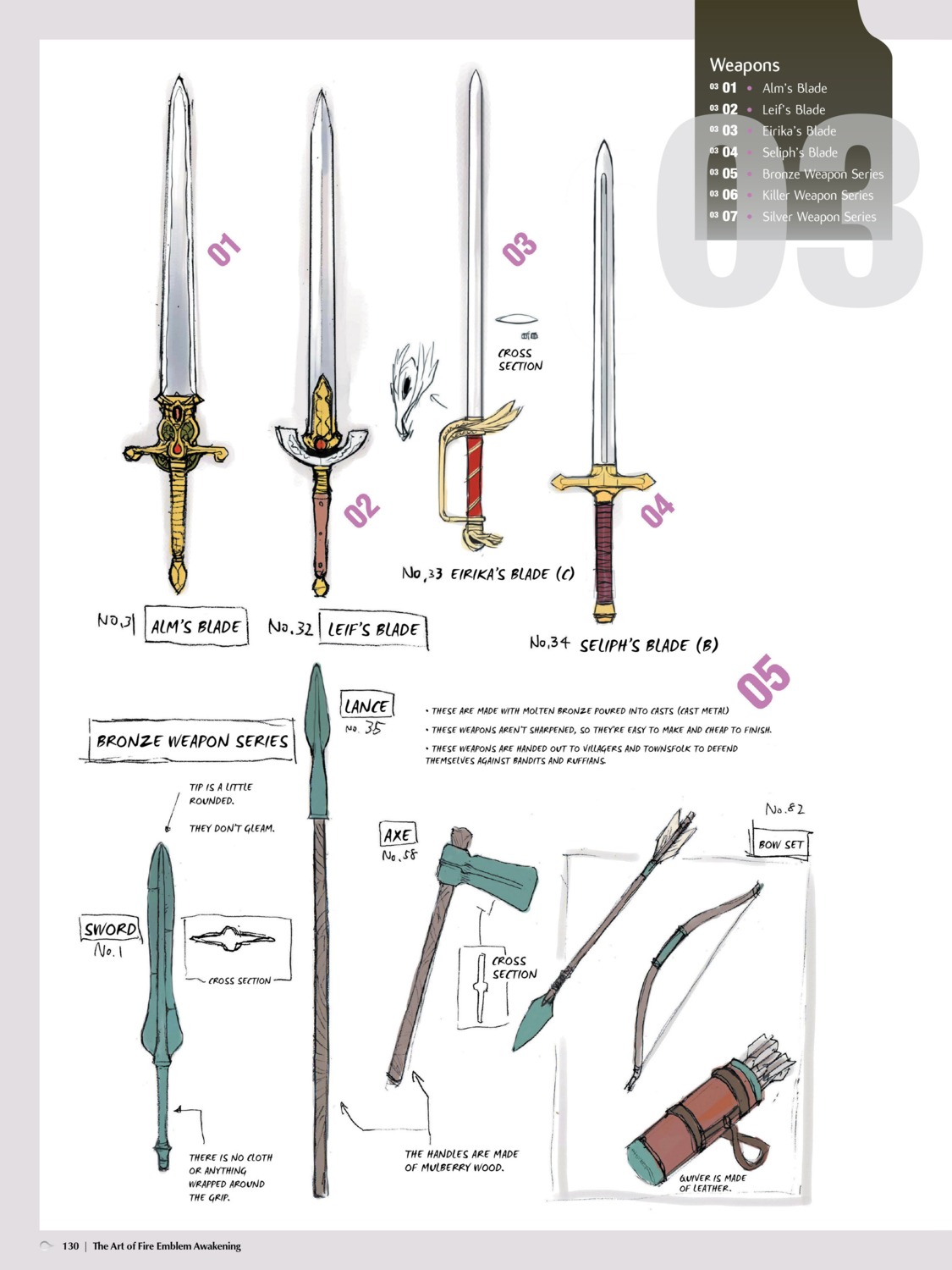 fire_emblem fire_emblem_kakusei nintendo weapon