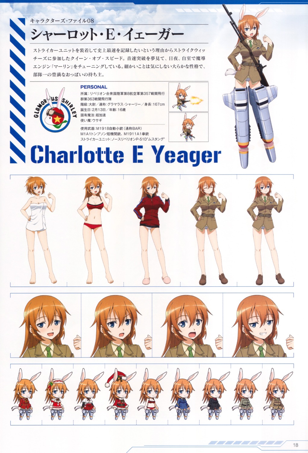 animal_ears bunny_ears character_design charlotte_e_yeager chibi christmas expression gun profile_page strike_witches swimsuits tagme tail uniform