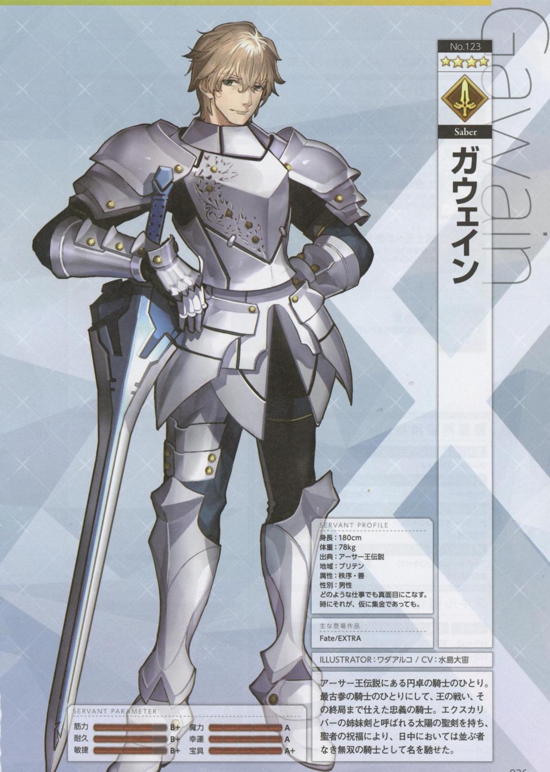 armor binding_discoloration fate/grand_order gawain_(fsn) male profile_page wada_rco
